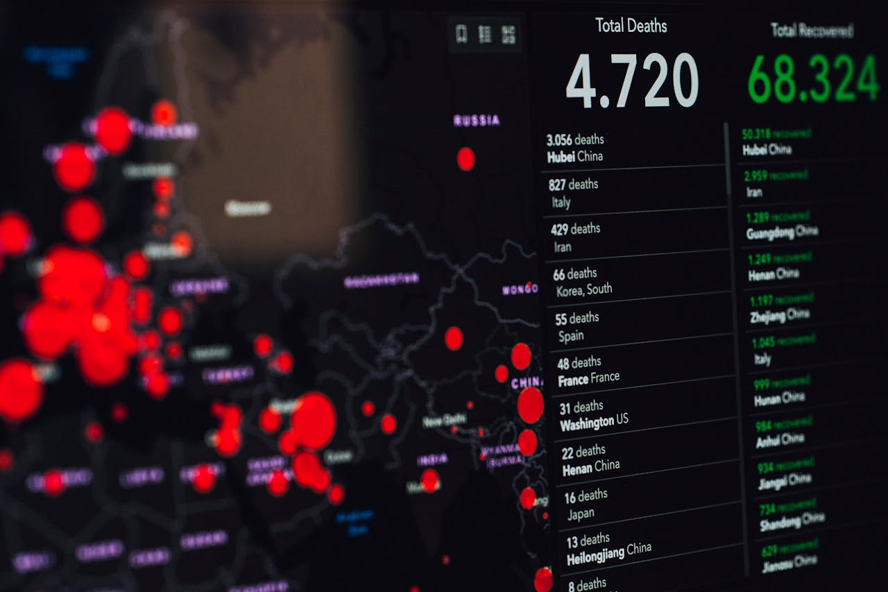 services-01 Digital visualization of COVID-19 statistics showing deaths and recoveries globally.